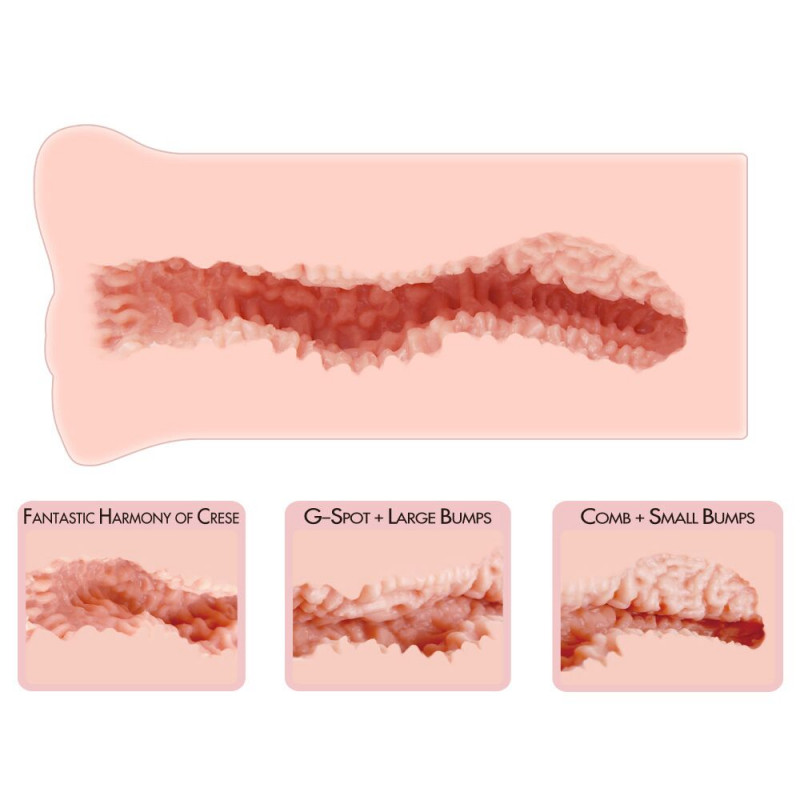 Мастурбатор Kokos Nara - упаковка товару, брендована коробка Kokos