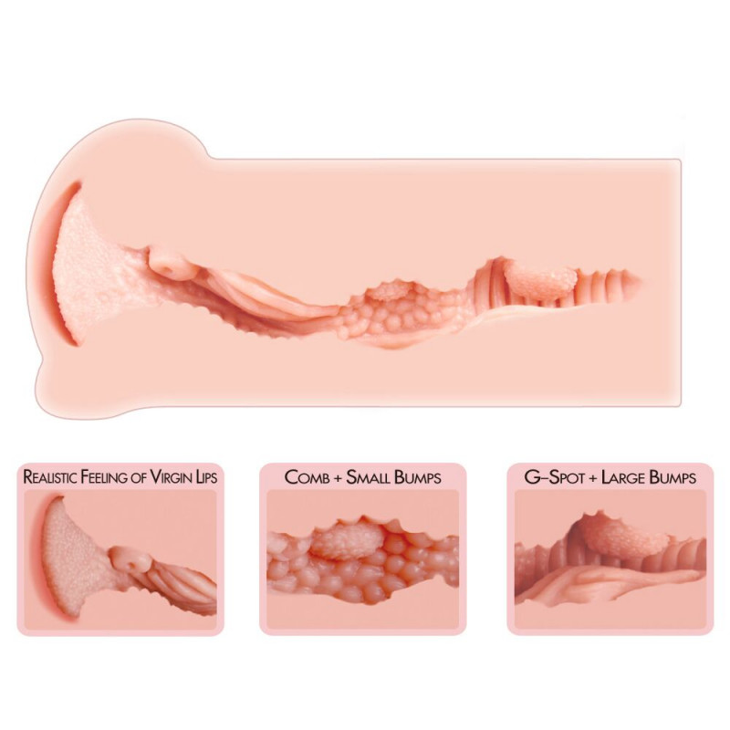 Мастурбатор Kokos Haru - крупним планом, деталі виробу та матеріал