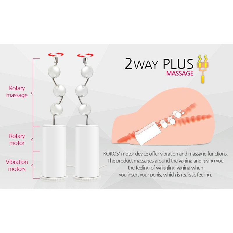 Комплектація мастурбатора Kokos Juliana 2WayPlus - всередині коробки