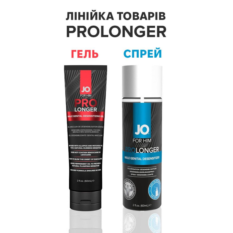 Пролонгувальний спрей JO Prolonger Spray with Benzocaine (60 мл) - деталі використання