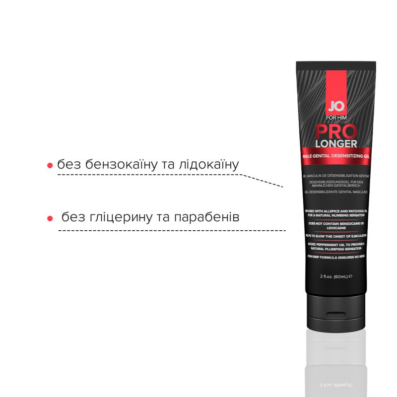Пролонгер JO Prolonger Gel (60 мл) збоку – текстура та консистенція гелю для чоловічої витривалості