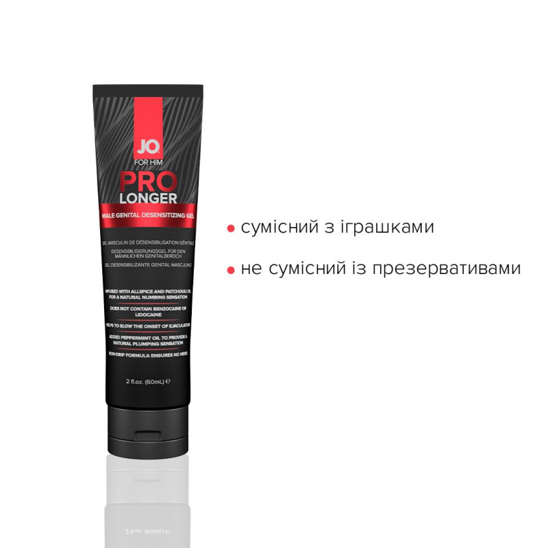 Упаковка Пролонгер JO Prolonger Gel 60 мл – стильний дизайн бренду JO