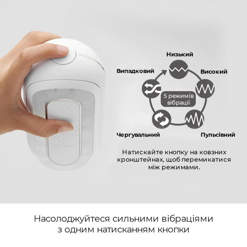 Текстура внутрішньої поверхні вібромастурбатора Tenga Flip Zero Electronic Vibration White: рельєфний дизайн для максимальних відчуттів