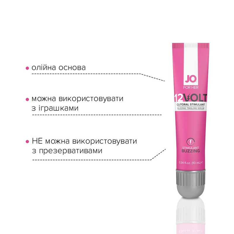 Текстура збудливого гелю JO 12VOLT (10 мл) - консистенція, що обіцяє приємні відчуття