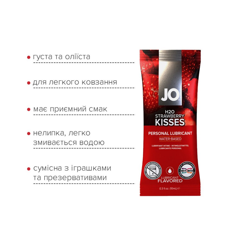 Упаковка пробника лубриканту JO H2O Strawberry 10 мл