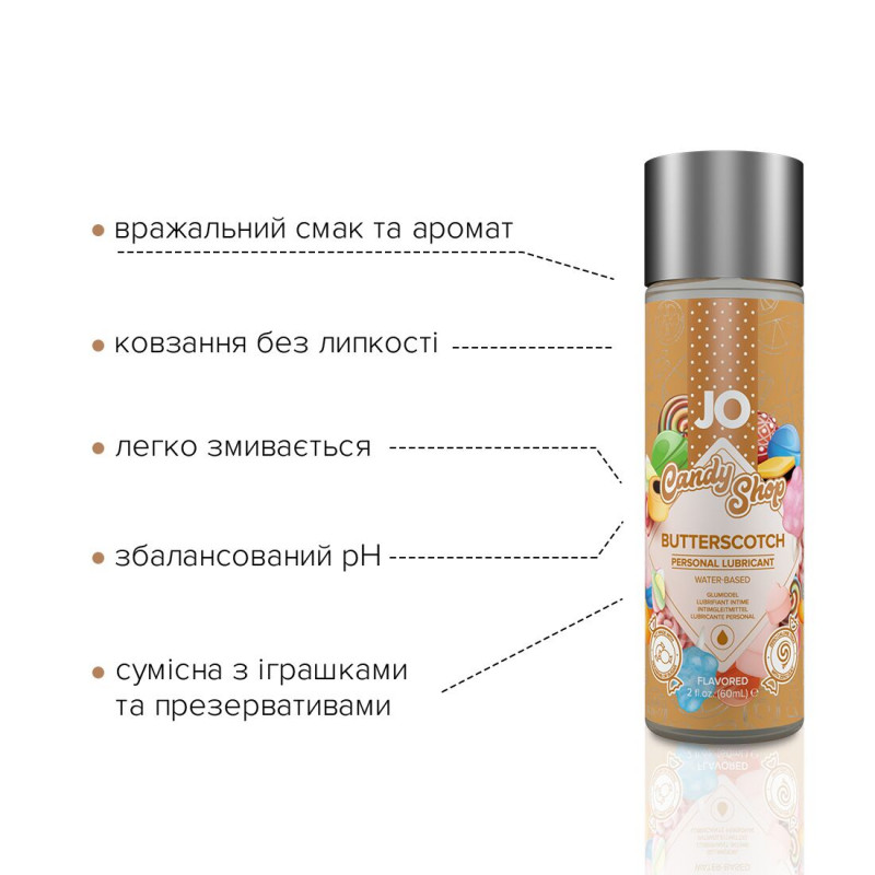 Упаковка лубриканта JO H2O Candy Shop Butterscotch 60 мл, дизайн бренду JO