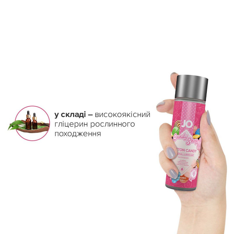 Текстура лубриканту JO H2O Candy Shop Cotton Candy на водній основі