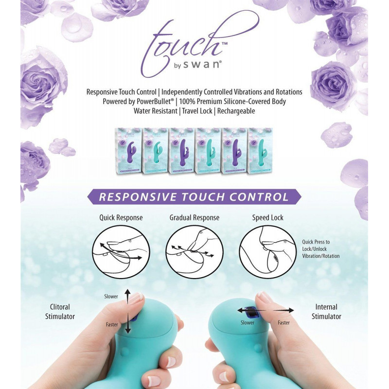 Вібратор-кролик SWAN Touch Duo Teal: використання, варіанти стимуляції