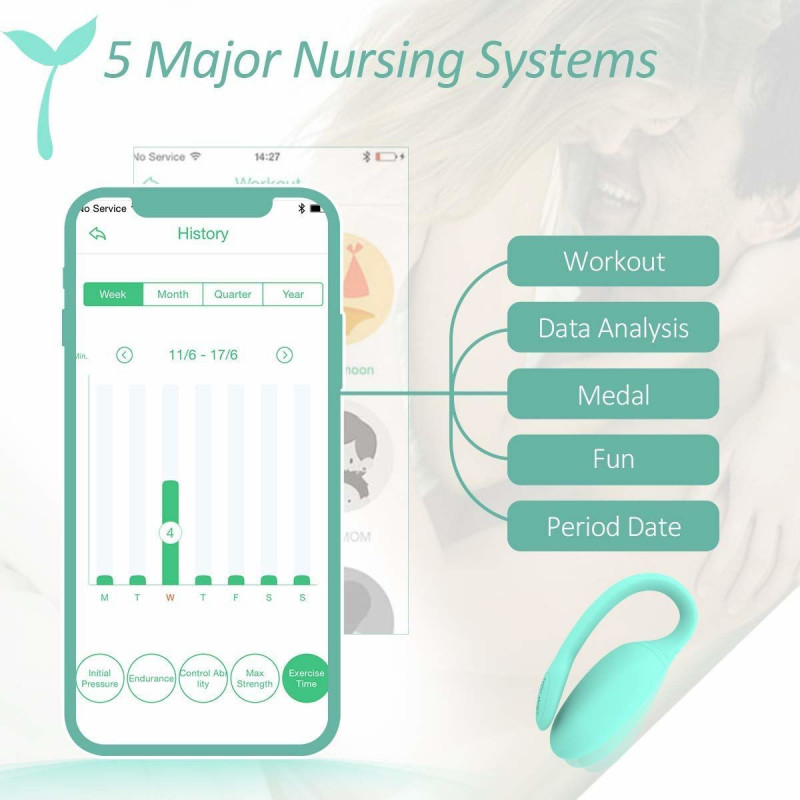 Текстура смарт-тренажера Кегеля Magic Motion Kegel Rejuve - приємний на дотик матеріал