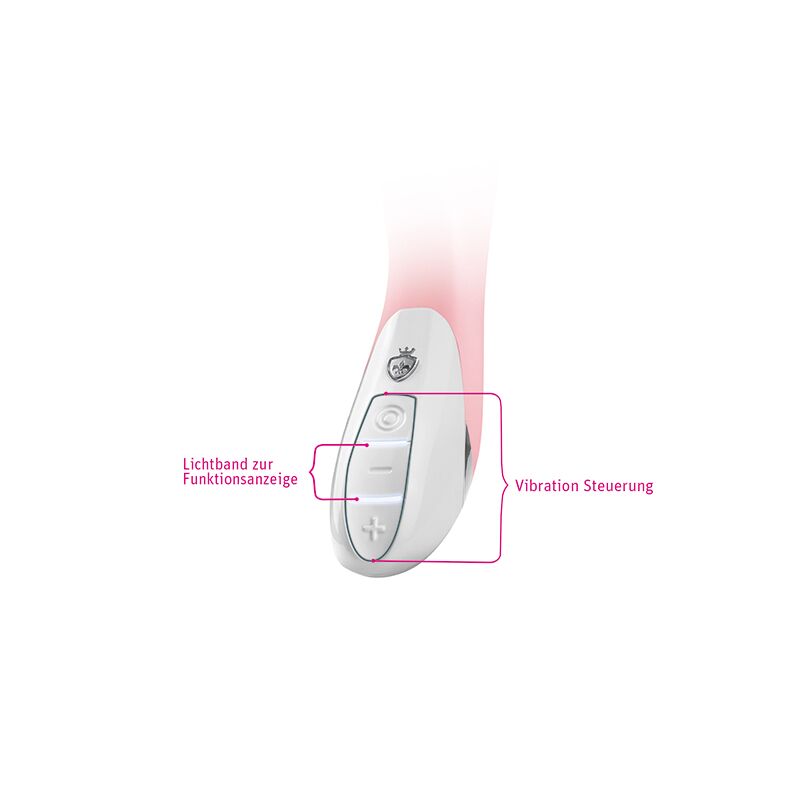 Вібратор-кролик Mystim Danny Divido Candy Rose з двома моторами, показано розміщення