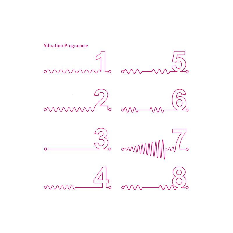 Аксесуари, що входять до комплекту вібратора Mystim Terrific Truman Blue.