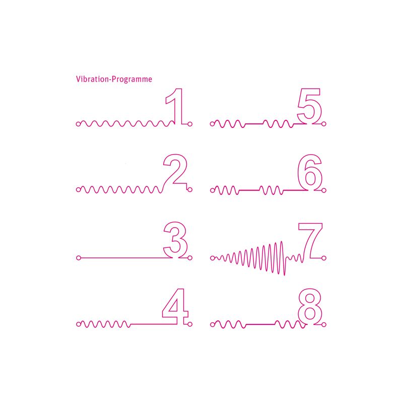 Вібратор Mystim Tickling Truman eStim Black у дії