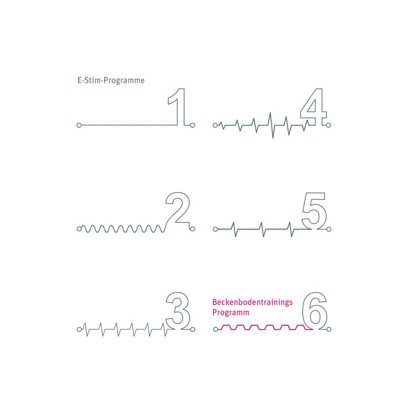 Порт зарядки вібратора Mystim Sizzling Simon eStim Black