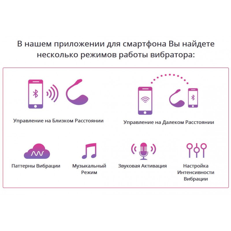 Lovense Lush 2, вид ззаду, демонструє кнопку живлення/сполучення