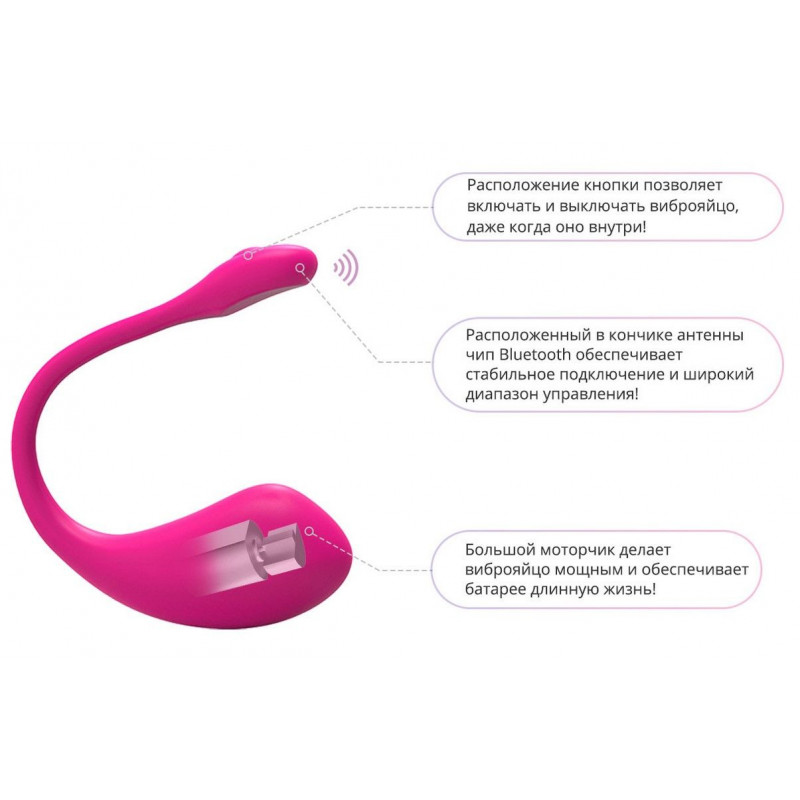 Дистанційний пульт для Lovense Lush 2