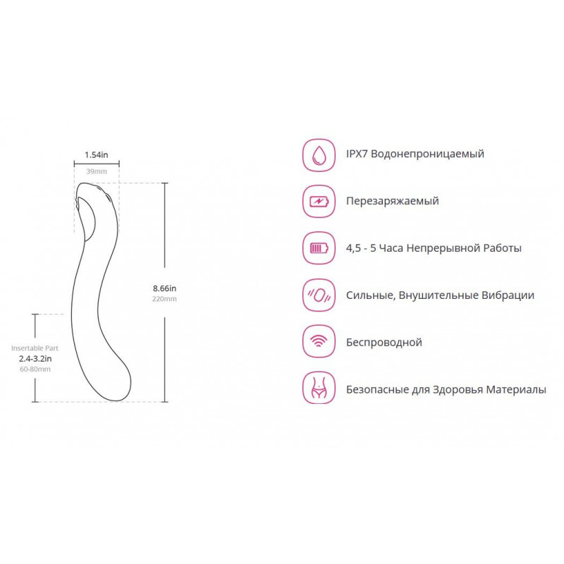 Smart-функції Lovense Osci 2: керування через додаток