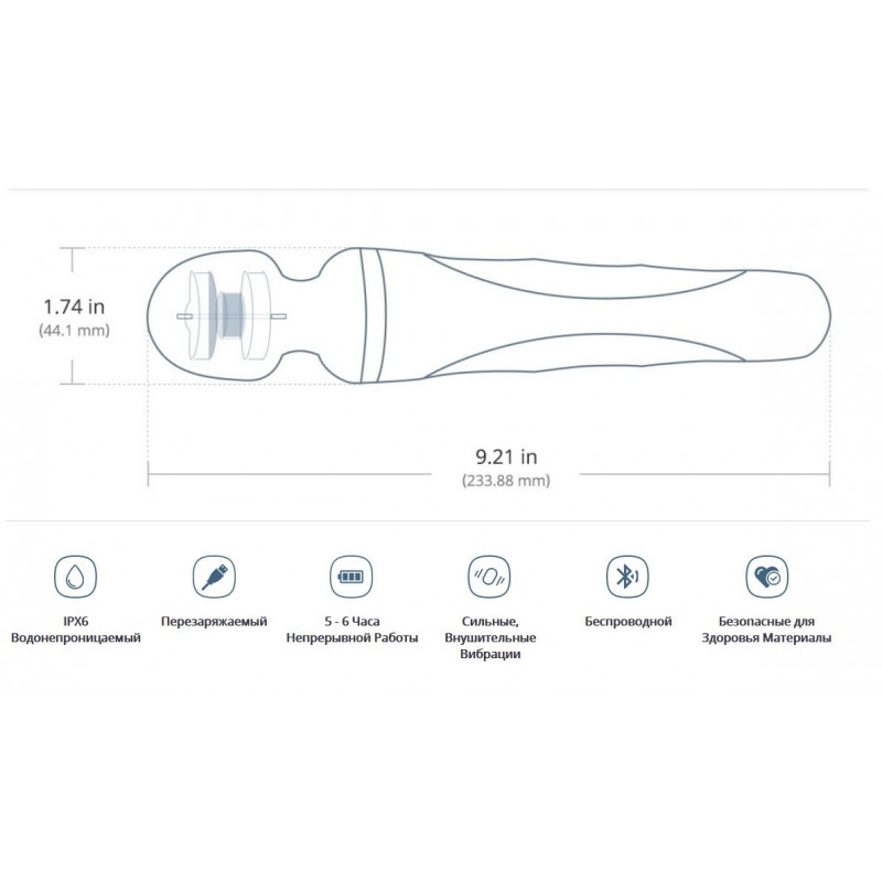 Аксесуари до смарт-вібромасажера Lovense Domi 2