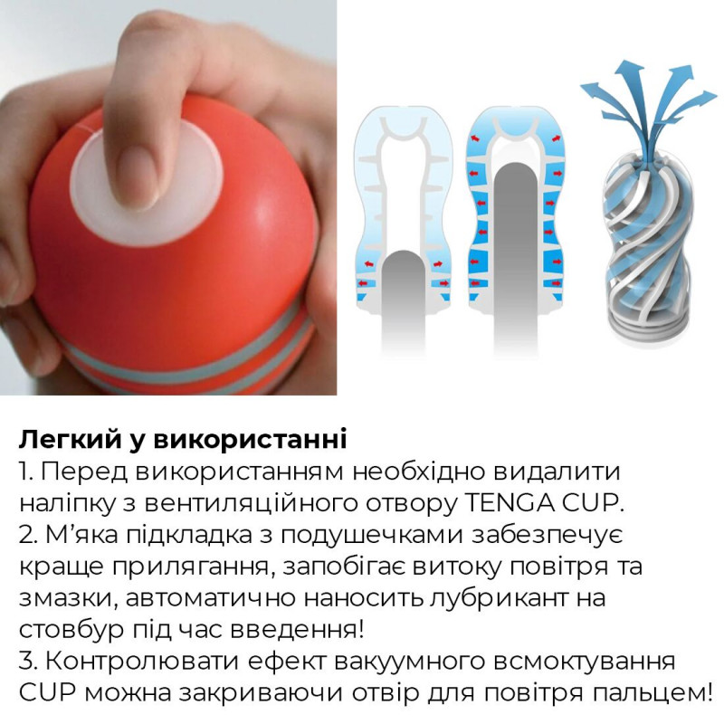 Разрез мастурбатора Tenga Air Cushion Cup, демонстрирующий воздушные камеры
