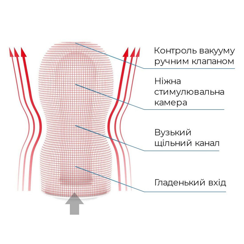 Tenga Deep Throat Cup Strong: пристрій в дії, демонстрація роботи вакуумної системи