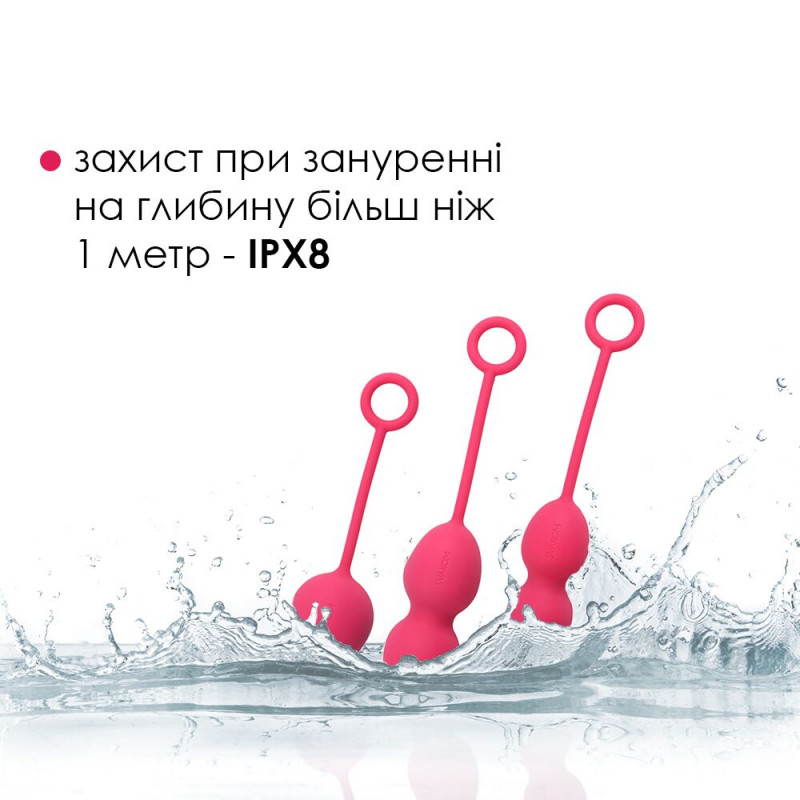 Текстура вагінальних кульок Svakom Nova Plum Red, гладка поверхня