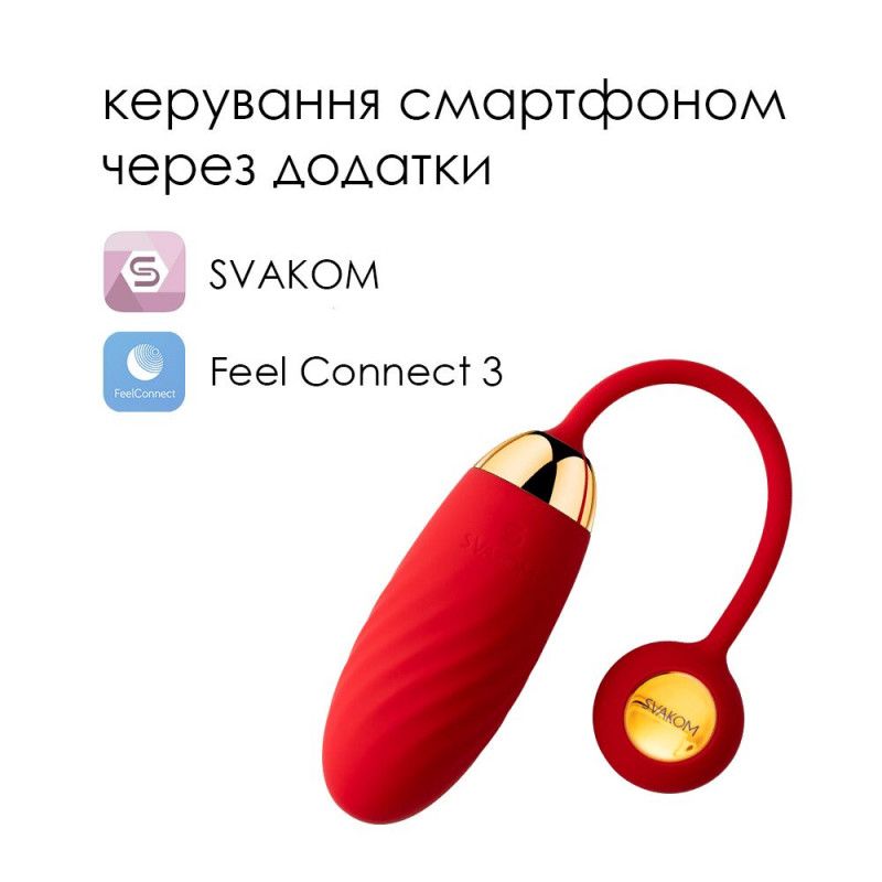 Svakom Ella Neo - вигляд збоку, демонстрація форми