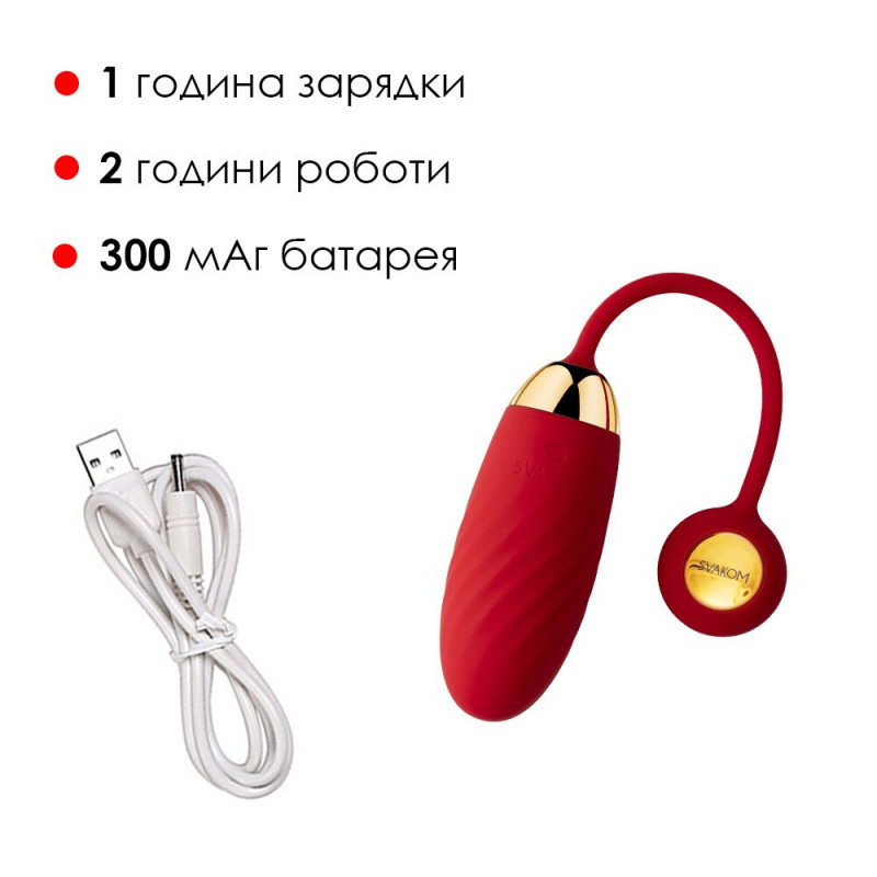 Svakom Ella Neo - пульт керування