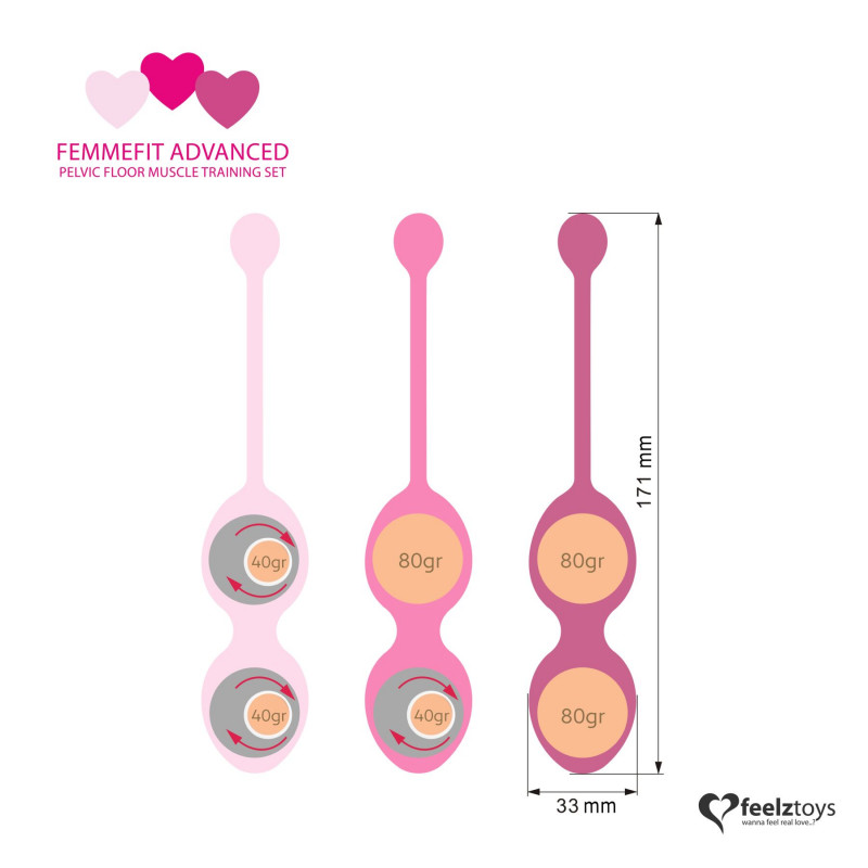 Набір вагінальних кульок FeelzToys FemmeFit Advanced: упаковка