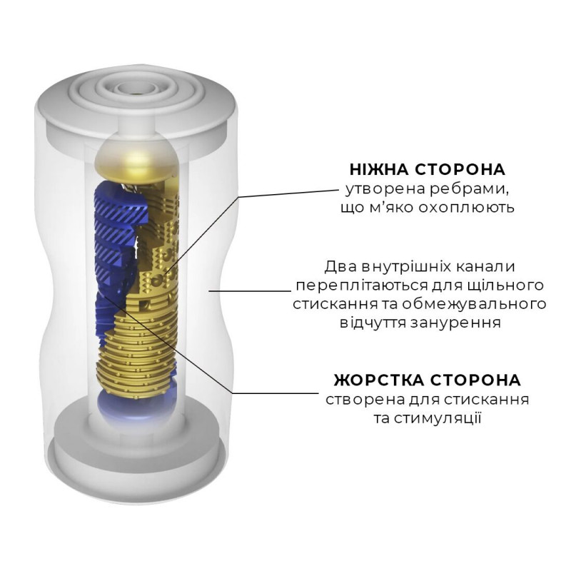 Упаковка мастурбатора Tenga Premium Dual Sensation Cup, стильний дизайн