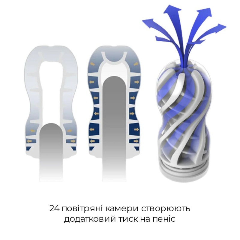 Мастурбатор Tenga Premium Air Flow Cup - деталі конструкції з повітряними камерами