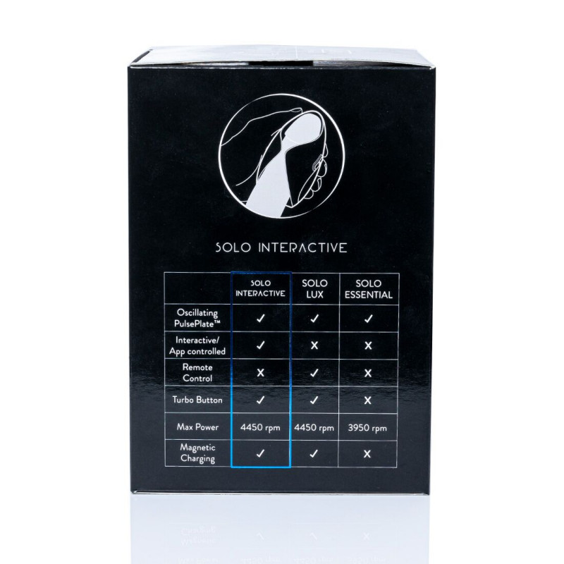 Hot Octopuss Pulse Solo Interactive KIIROO, екологічні матеріали, безпека для тіла