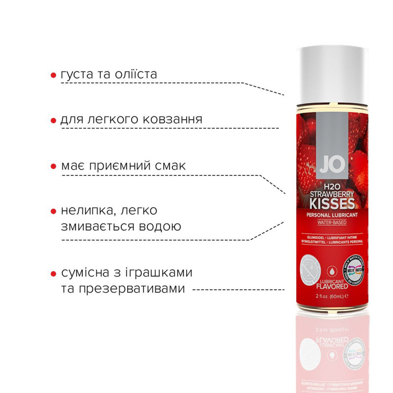 Інтимний лубрикант JO H2O Strawberry Kiss 60 мл, текстура