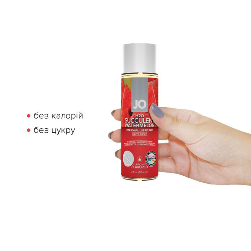 JO H2O Watermelon 60 мл - детальний вигляд упаковки, зручний формат
