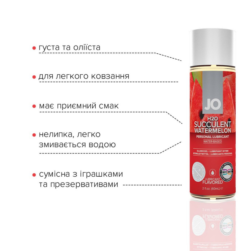 JO H2O Watermelon 60 мл - лубрикант на водній основі, текстура та консистенція