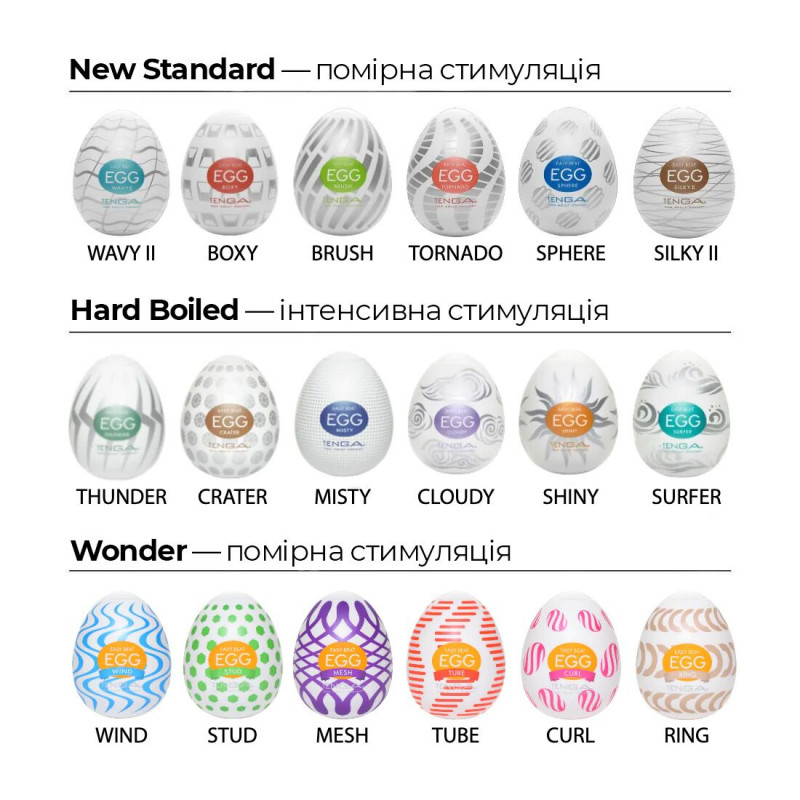 Набір мастурбаторів-яєць Tenga Egg Wonder Pack (6 яєць) - використання