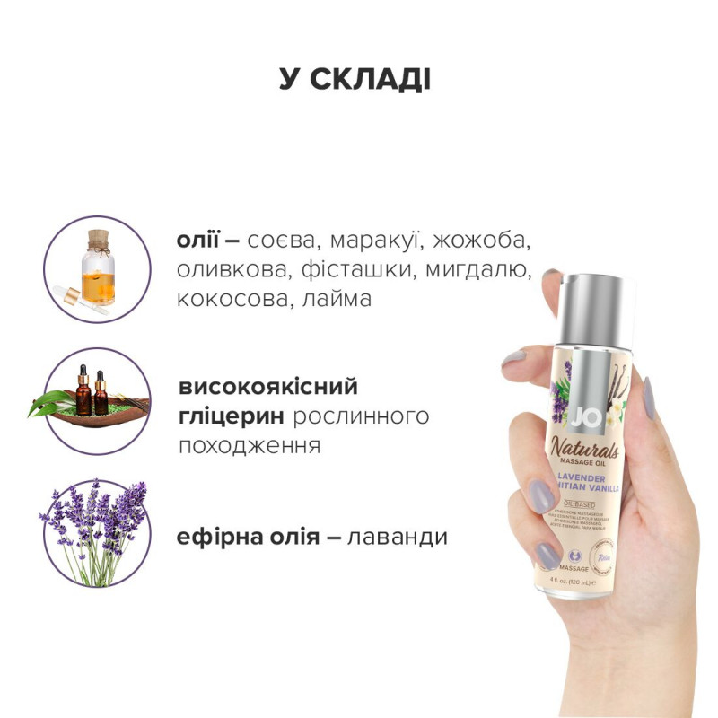 Набір: масажна олія JO Naturals Lavender&Vanilla (120 мл) та елегантна упаковка бренду JO