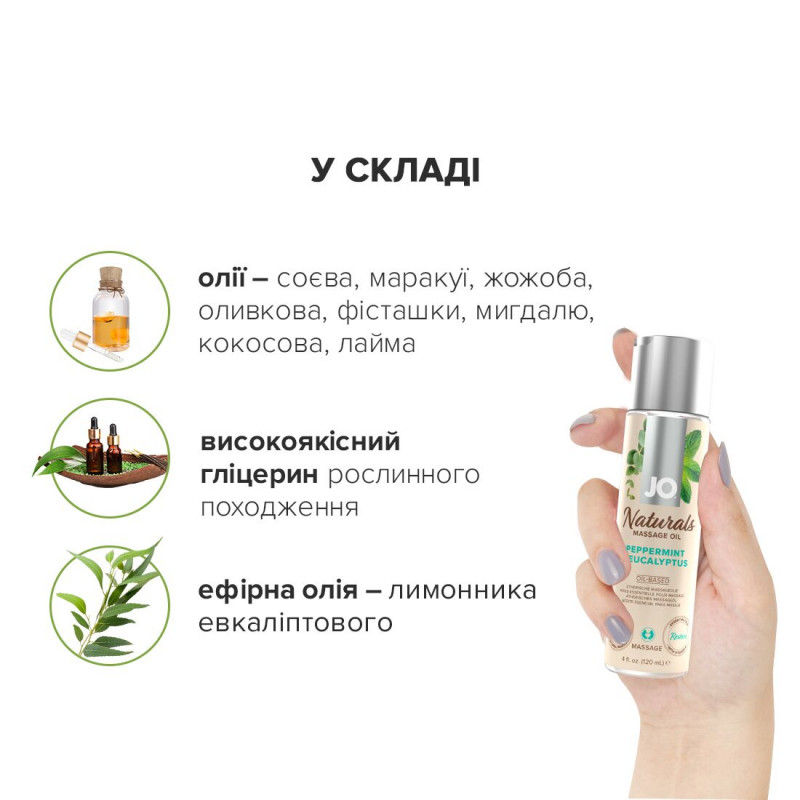 Текстура масажної олії JO Naturals Peppermint & Eucalyptus – крапля на поверхні