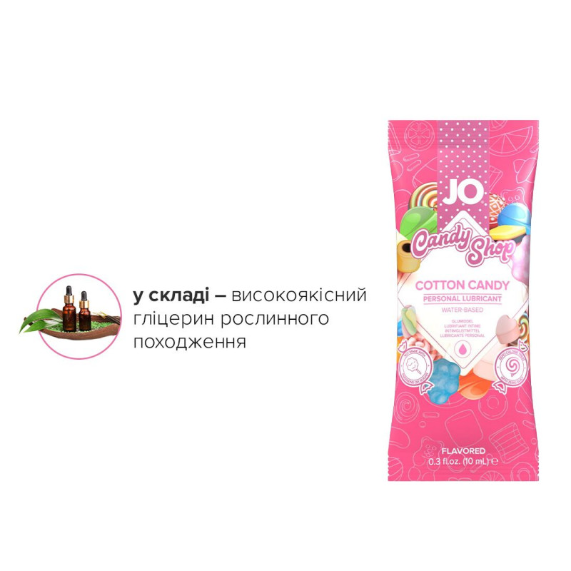 Текстура лубриканта JO H2O Cotton Candy 10 мл, прозора, шовковиста, без кольору