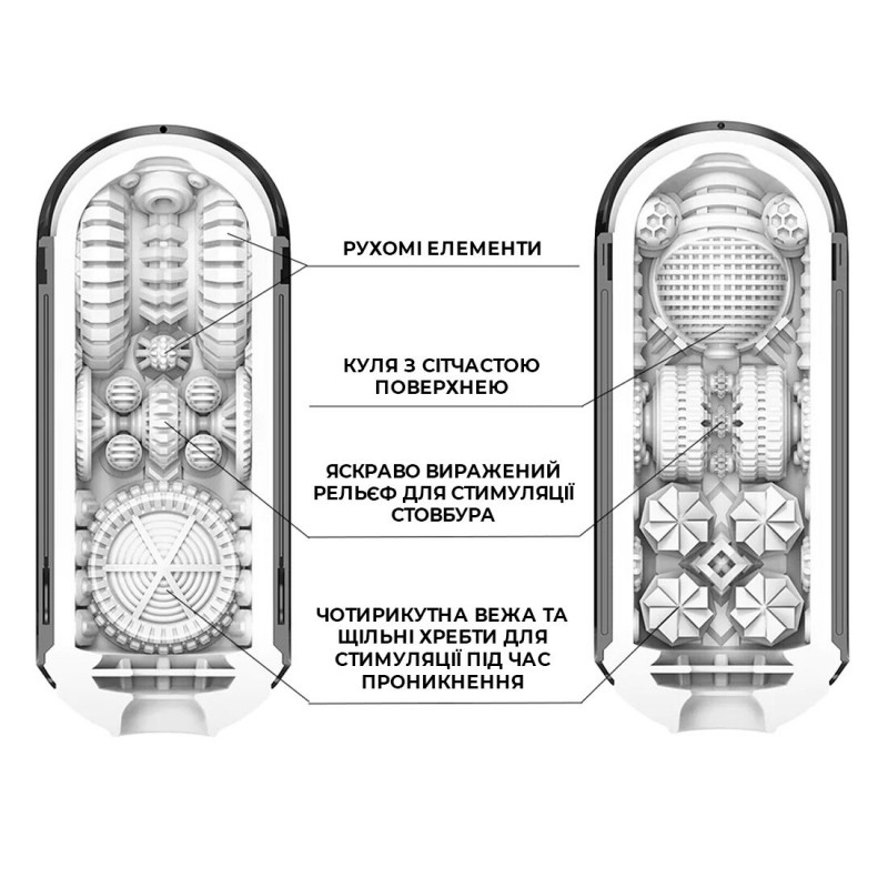 Текстура внутрішньої поверхні мастурбатора Tenga Flip Zero Gravity Back, що забезпечує інтенсивну стимуляцію