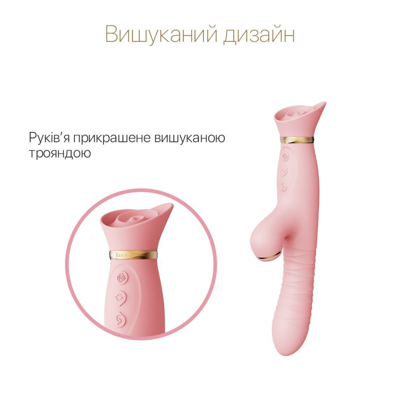 Вакуумна стимуляція клітора пульсатором-вібратором Zalo ROSE Thruster: детальний вигляд на зону стимуляції