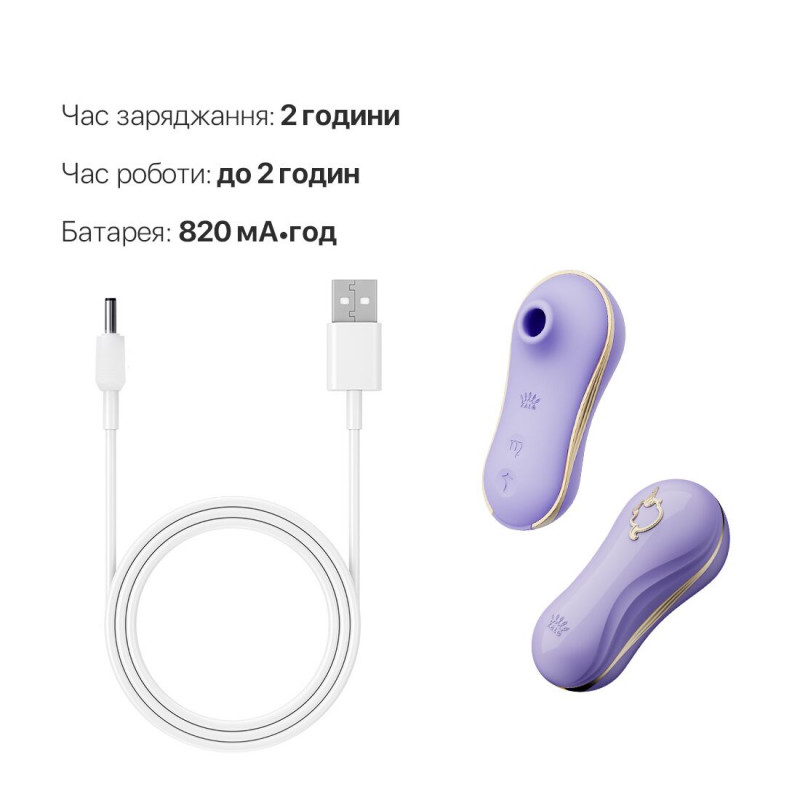 Набір Zalo UNICORN Violet 2в1: компоненти разом, демонстрація комплектації