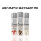 Масажна олія JO Aromatix Massage Oil Chocolate 120 мл - текстура