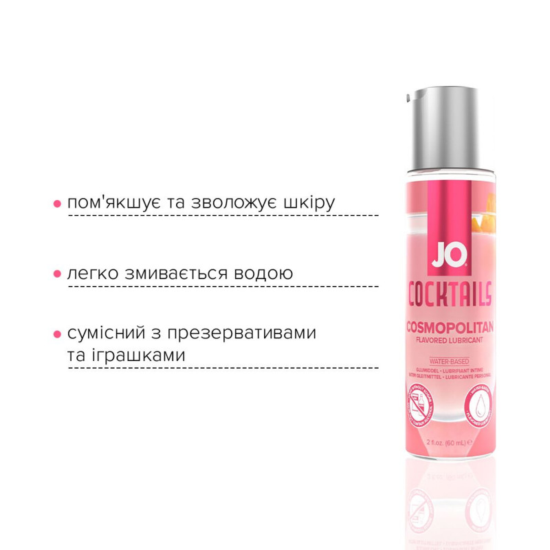 Текстура лубриканту JO Cocktails Cosmopolitan - прозорий та шовковистий