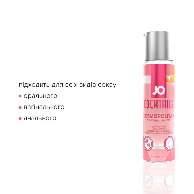 Упаковка лубриканту JO Cocktails Cosmopolitan - елегантний дизайн