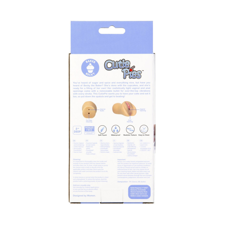 Деталізація стиків та переходу між вагінальною та анальною частинами CutiePies Baker Becky