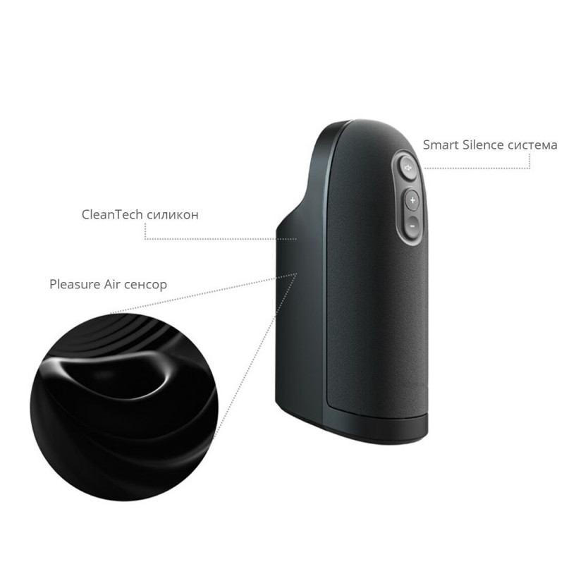 Внутрішня текстура чоловічого мастурбатора Arcwave Ion PAT Stroker