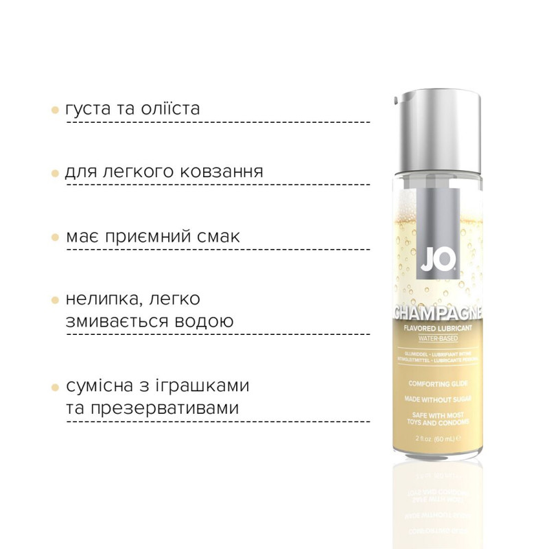 Упаковка лубриканта JO Champagne 60 мл - стильний дизайн