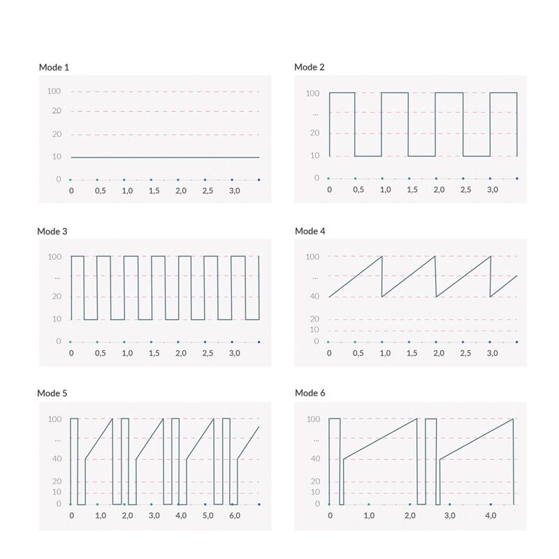 Загальний вигляд вібратора-кролика Mystim Hop Hop Bob Fuchsia, демонстрація його елегантного дизайну