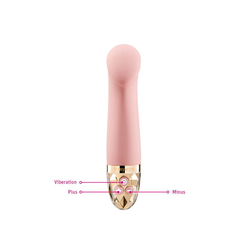 Упаковка вібратора Mystim Right on Ron Rose, елегантна коробка з логотипом бренду