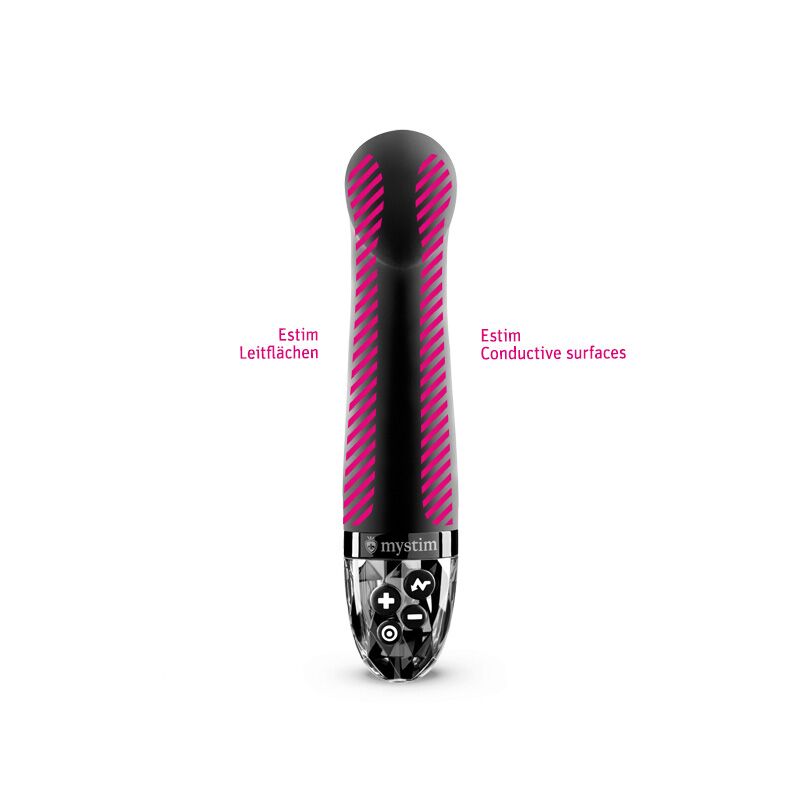 Mystim Right on Ron Black Edition: упаковка, преміальний чорний дизайн