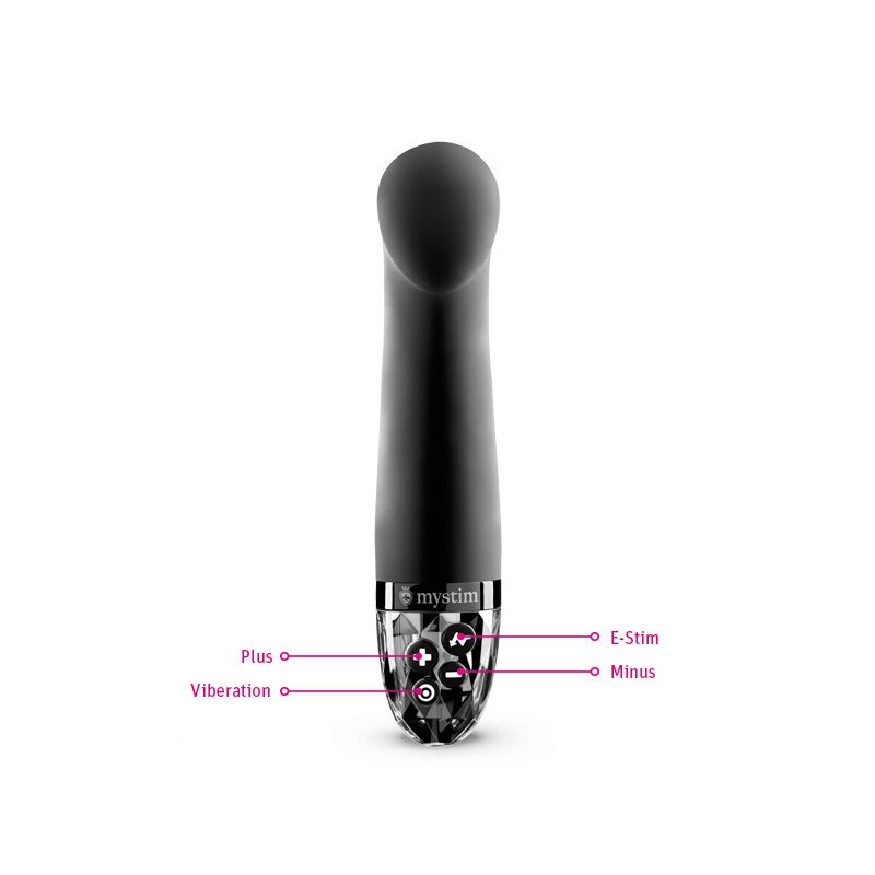 Mystim Right on Ron Black Edition: демонстрація текстури матеріалу, гладкий силікон